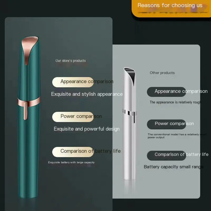 Rechargeable Electric Eyebrow Trimmer — Multi-Function Personal Grooming Tool